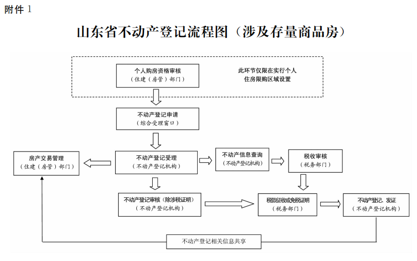 中国足彩网赛事中心_火箭历史战绩:首获65胜创史 姚麦波动却徒留遗憾(图2) 中国足彩网赛事中心